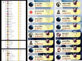 大脸.贺杨总圣王主宰主播照片