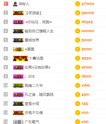 ???虎牙一別兩寬的主播照片