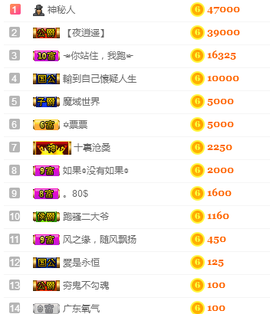 ❥🐯虎牙一别两宽主播照片
