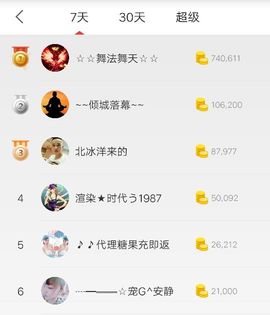 乖“我们的回忆，😘主播照片