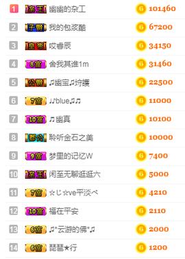 幽校长暂停主播照片