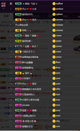 开心❤️❤️果主播照片