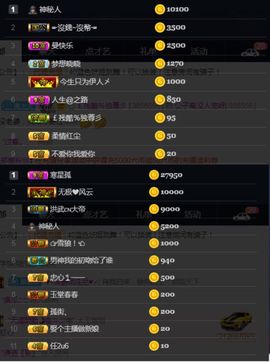 偌璃啊！主播照片