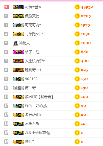 小可爱回来啦的主播照片
