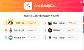 鑫儿～主播照片