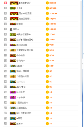 龙赫.主播照片