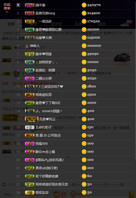 緣恩💖丁丁主播照片