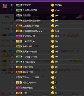 ☞♬一切安好↙☜主播照片