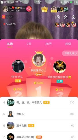 红爱💗谁能懂我心主播照片