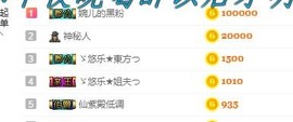 ゞ悠乐★婉儿つ主播照片