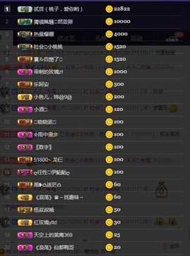 28888丶龙三主播照片