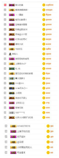 故乡111主播照片