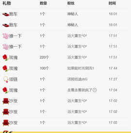 你乔童颜不巨~主播照片