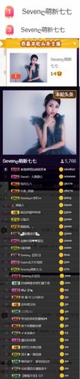Sevenღ你七七呀主播照片
