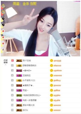 ♚艺琪♚充值代理主播照片