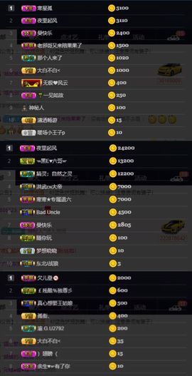 偌璃啊！主播照片