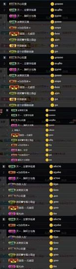 z米朵主播照片