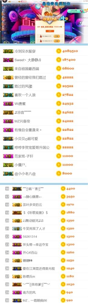 哇唧唧哇哇唧唧哇的主播照片