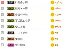 太阳乔【迷妹军团】主播照片