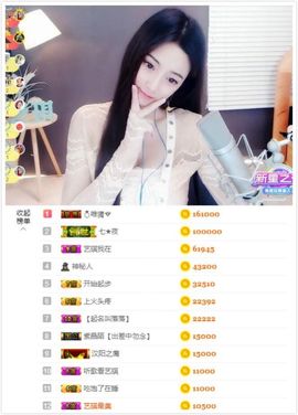 ♚艺琪♚充值代理主播照片