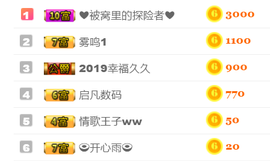 指挥官。主播照片