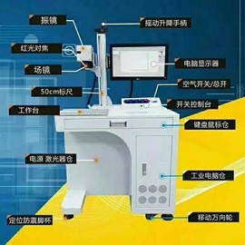 Q在下方主播照片