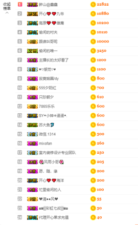 开心❤️❤️果主播照片