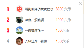 鑫儿～主播照片