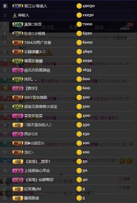 28888丶龙三主播照片