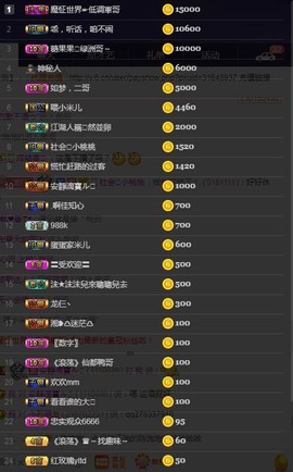 28888丶龙三主播照片