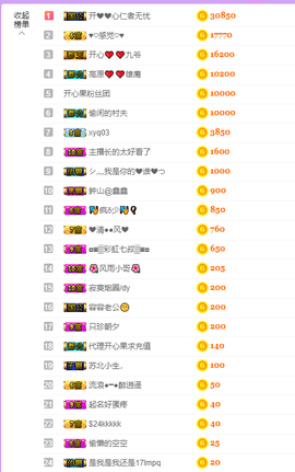 开心❤️❤️果主播照片