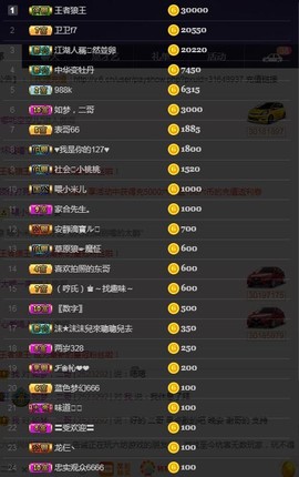 28888丶龙三主播照片