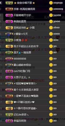 喵崽小花猫主播照片