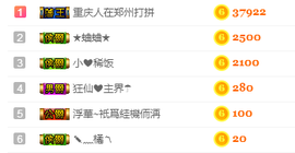 想某人1千主播照片