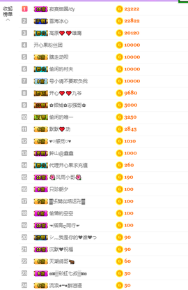 开心❤️❤️果主播照片