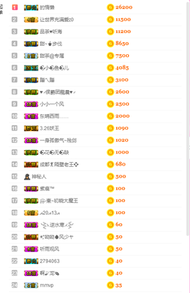 ♥晚安♥主播照片