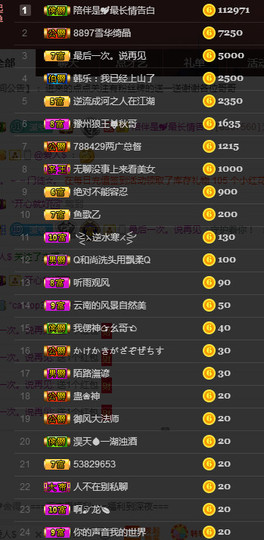 溪爷788429主播照片