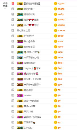 开心❤️❤️果主播照片