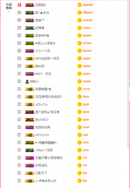 ♥晚安♥主播照片
