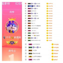 🎙千千👑紫霞殿主播照片