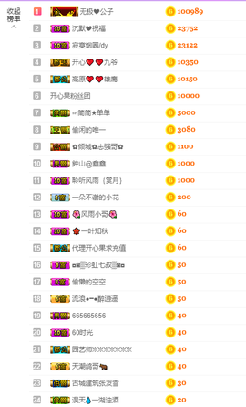 开心❤️❤️果主播照片