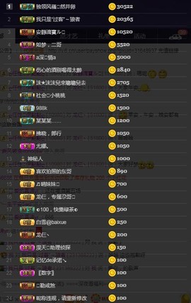 28888丶龙三主播照片