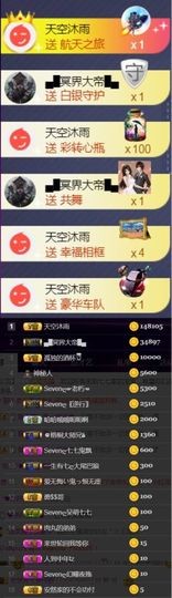 Sevenღ你七七呀主播照片