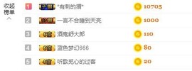 舒柠~暂别主播照片