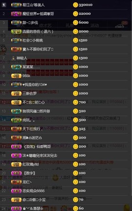 28888丶龙三主播照片