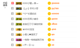 源宝儿😊主播照片