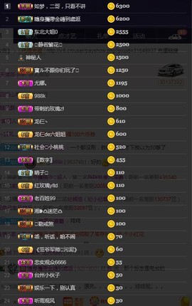 28888丶龙三主播照片