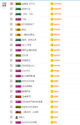 宝儿♚宝儿主播照片