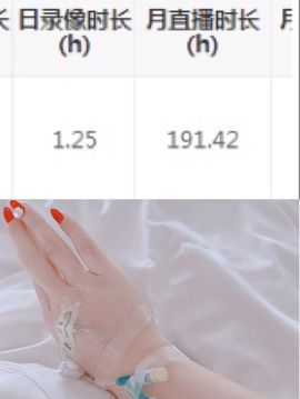 浅梦加油！主播照片