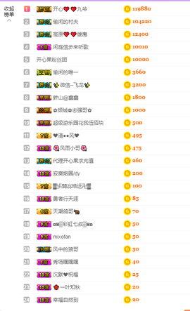 开心❤️❤️果主播照片